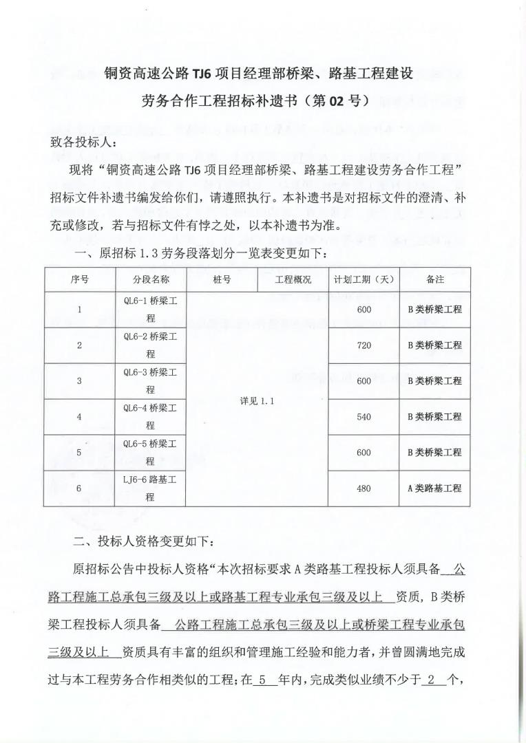 铜资TJ6桥梁、路基工程建设劳务合作工程招标补遗书（第02号）(1)_00.jpg